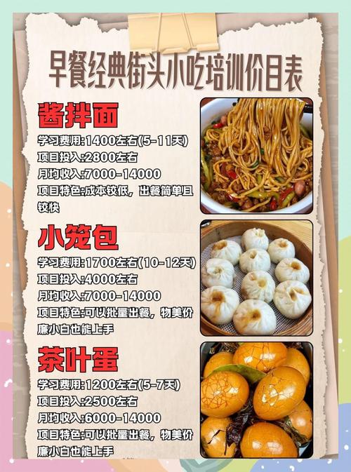 早餐技術(shù)培訓(xùn)去哪里學(xué)_培訓(xùn)早餐學(xué)技術(shù)去哪里學(xué)_想培訓(xùn)早餐技術(shù)
